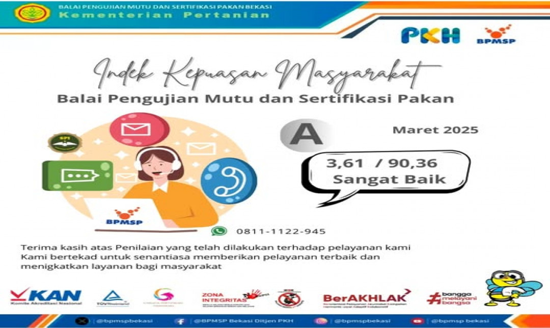 Indeks Kepuasan Masyarakat (IKM) Bulan Maret 2025 BPMSP Bekasi